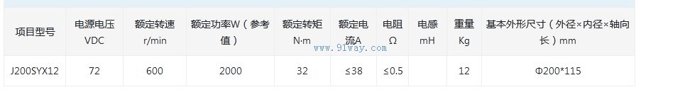 J200SYX12������ֱ���ŷ��綯����������