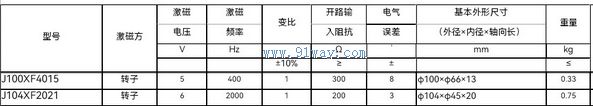 J100XF4015�͵������䷢�ͻ���������