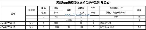 J58XFW4011���޽Ӵ��������䷢�ͻ���������