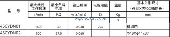 45CYDN01,45CYDN02������ֱ�����ٲ��ٷ������������