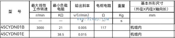45CYDN01B,45CYDN01E������ֱ�����ٲ��ٷ������������