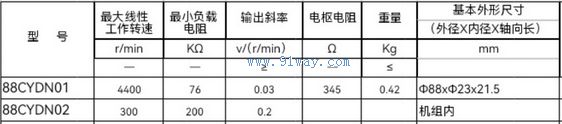 88CYDN02������ֱ�����ٲ��ٷ������������