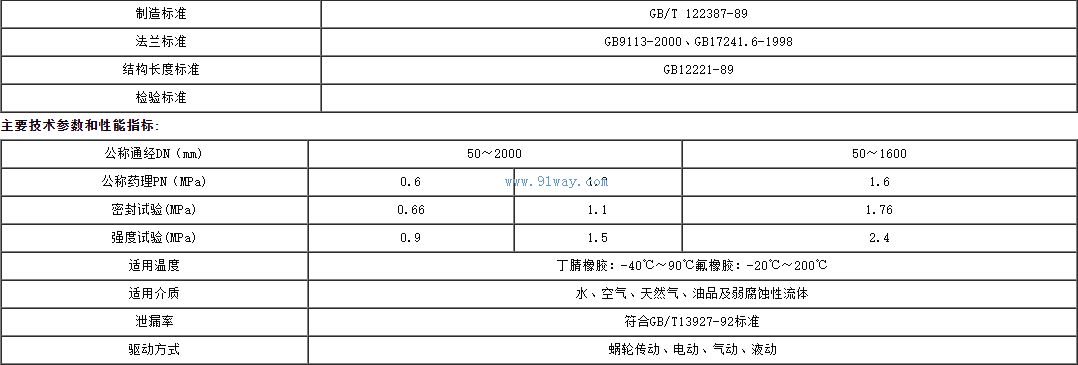 SD342X�ж�����������������