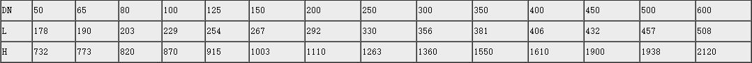 Z945�綯��������բ�����γߴ�