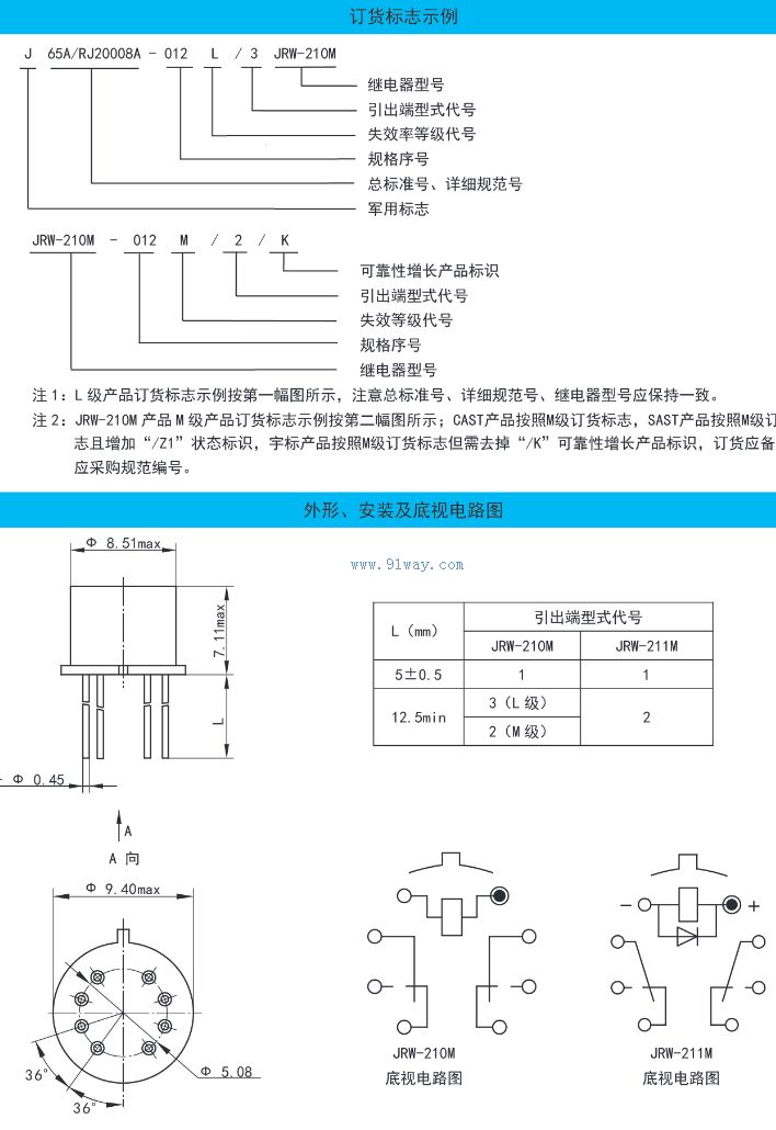 JRW-210M�͵�ż̵�����������