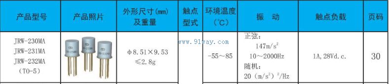JRW-230MA�͵�ż̵�����������