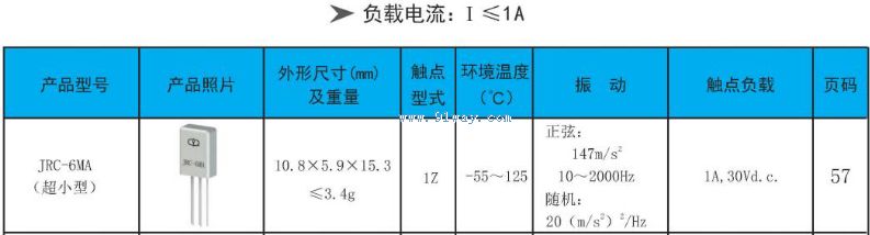 JRC-6MA�ͳ�С�͹��ʼ̵�����������