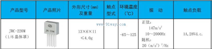 JRC-220M�ͳ�С�͹��ʼ̵�����������