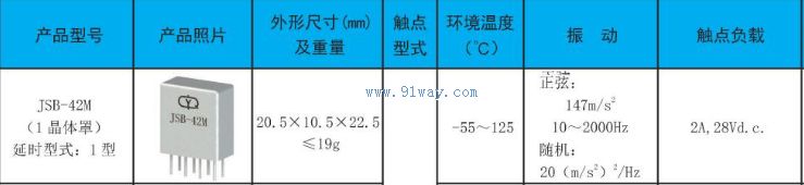 JSB-42M����ʱ�̵�����������