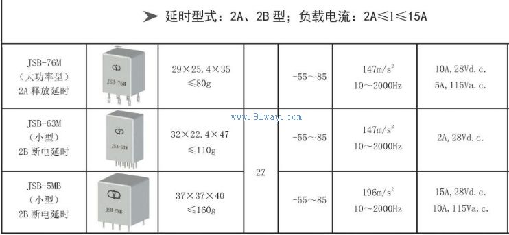 JSB-5MB����ʱ�̵�����������