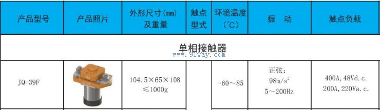JQ-39F�͵���Ӵ�����������