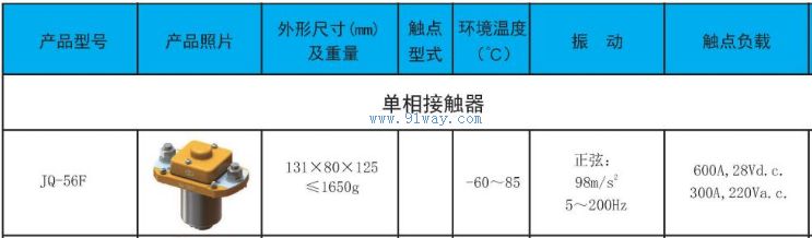 JQ-56F�͵���Ӵ�����������
