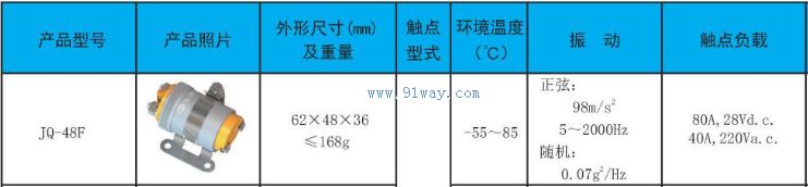 JQ-48F�͵���Ӵ�����������