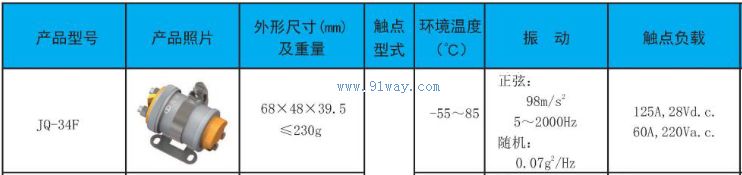 JQ-34F�͵���Ӵ�����������