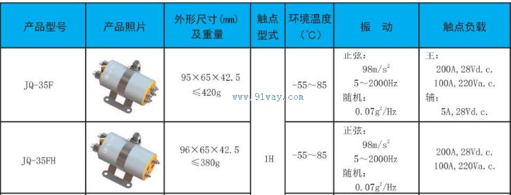 JQ-35F,JQ-35FH�͵���Ӵ�����������