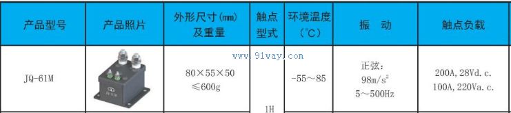 JQ-61M�͵���Ӵ�����������