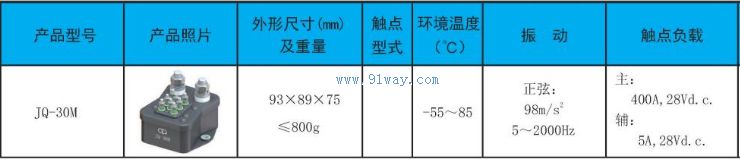 JQ-30M�͵���Ӵ�����������