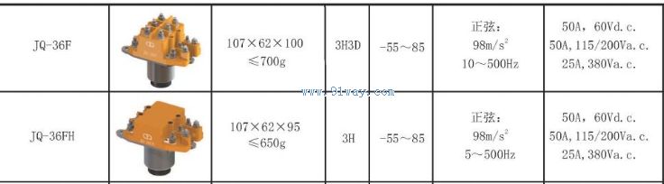 JQ-36F,JQ-36FH������Ӵ�����������