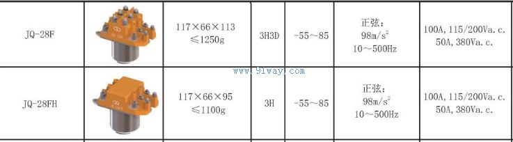 JQ-28F,JQ-28FH������Ӵ�����������
