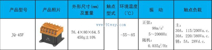 JQ-45F������Ӵ�����������