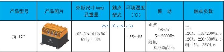 Technical parameters of JQ-47F three-phase contactor