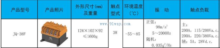 JQ-38F������Ӵ�����������