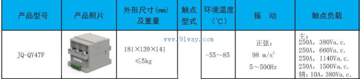 Technical parameters of JQ-QY47F three-phase contactor