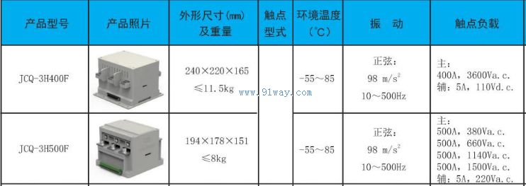 JCQ-3H400F,JCQ-3H500F������Ӵ�����������