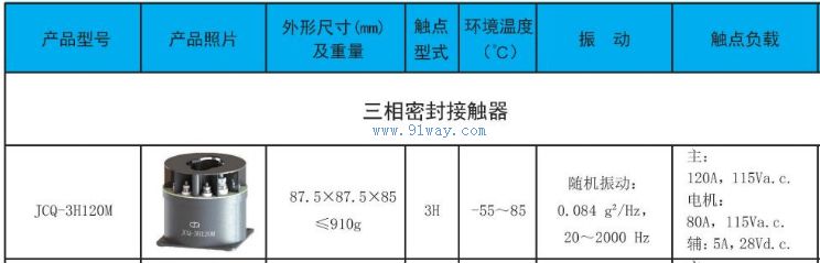 Technical parameters of JCQ-3H120M sealed three-phase contactor