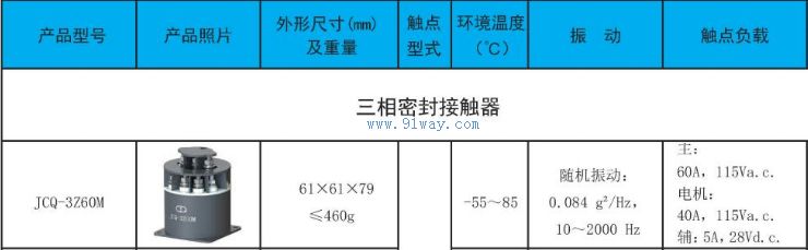 JCQ-3Z60M���ܷ�����Ӵ�����������