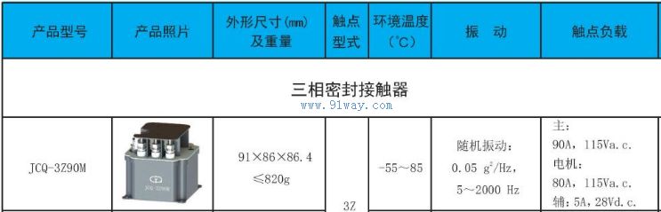 Technical parameters of JCQ-3Z90M sealed three-phase contactor