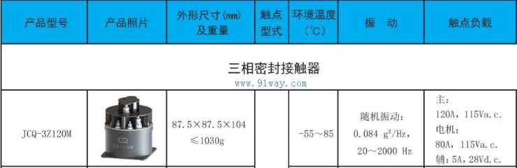JCQ-3Z120M���ܷ�����Ӵ�����������