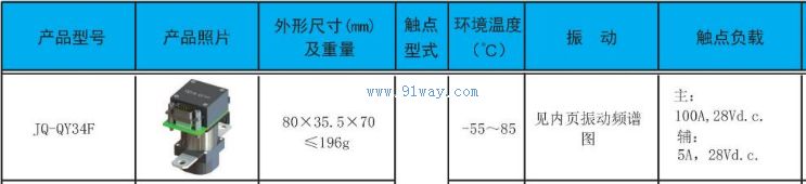JQ-QY34F��Busbar�Ӵ�����������