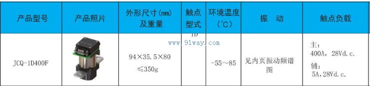 JCQ-1D400F��Busbar�Ӵ�����������