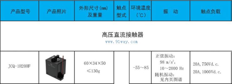 JCQ-1H20HF�͸�ѹֱ���Ӵ�����������