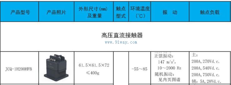 Technical parameters of JCQ-1H200HFB high-voltage DC contactor