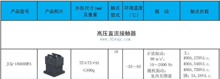 Technical parameters of JCQ-1H400HFA high-voltage DC contactor