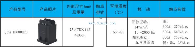 Technical parameters of JCQ-1H600HFB high-voltage DC contactor