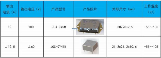 JGX-QY41M�͹�̬�̵�����������