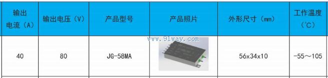 JG-58MA�͹�̬�̵�����������