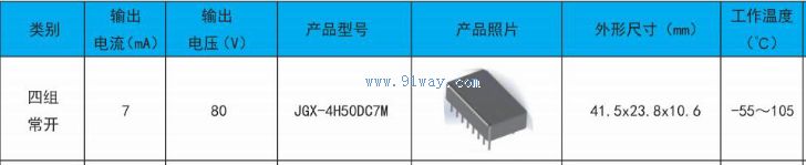 JGX-4H50DC7M�͹�̬�̵�����������