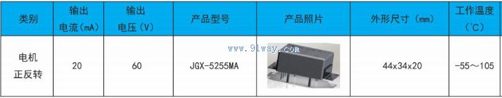 JGX-5255MA Solid State Relay Technical Parameters