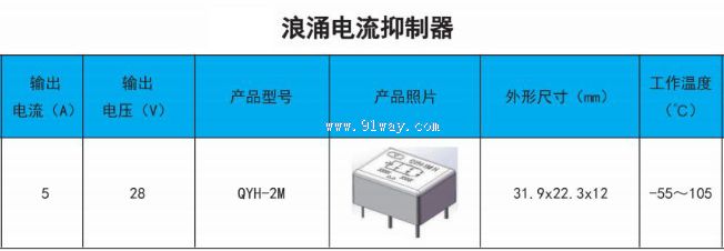 QYH-2M����ӿ������������������