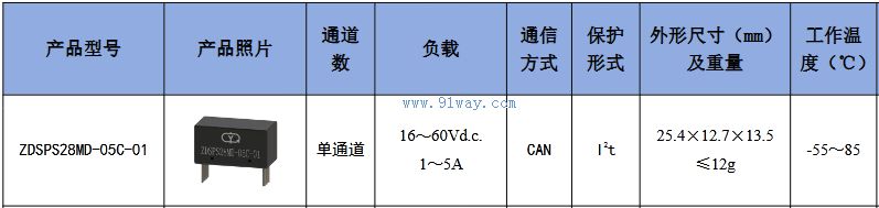 Technical parameters of ZDSPS28MD-05C-01 solid-state power controller