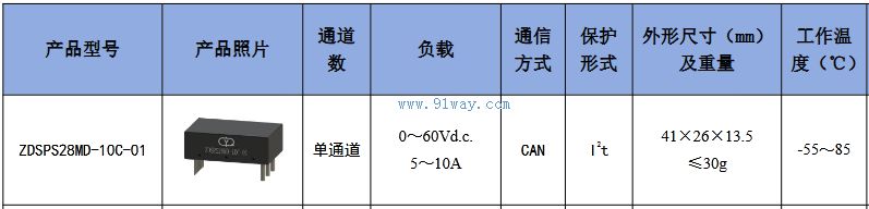 Technical parameters of ZDSPS28MD-10C-01 solid-state power controller