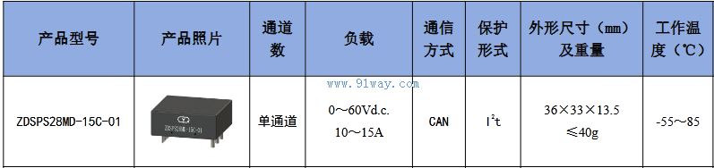 Technical parameters of ZDSPS28MD-15C-01 solid-state power controller