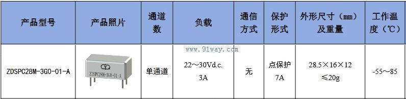 Technical parameters of ZDSPC28M-3G0-01-A solid-state power controller