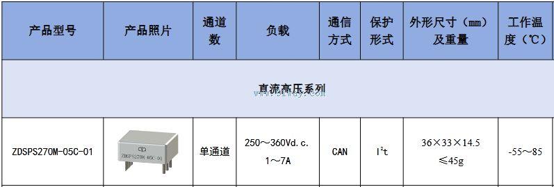 ZDSPS270M-05C-01�͹�̬���ʿ�������������