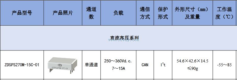 ZDSPS270M-15C-01�͹�̬���ʿ�������������
