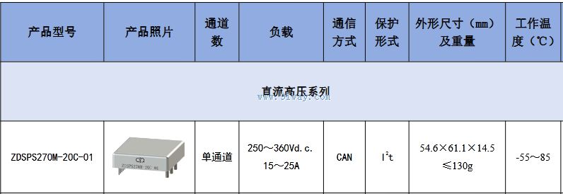 ZDSPS270M-20C-01�͹�̬���ʿ�������������
